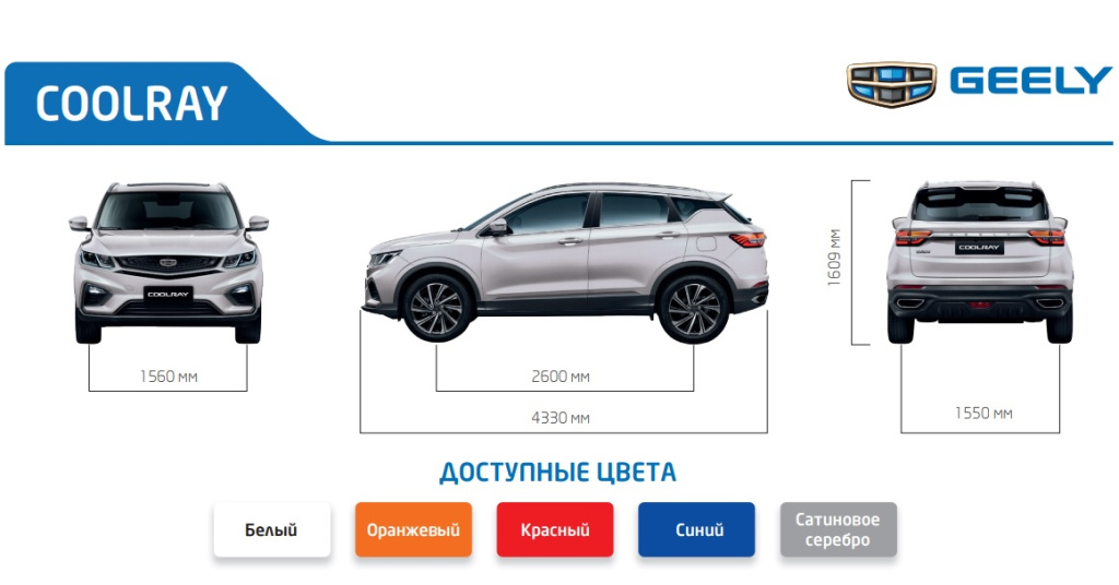 Geely Coolray 2022 габариты Geely Coolray Габаритные Размеры