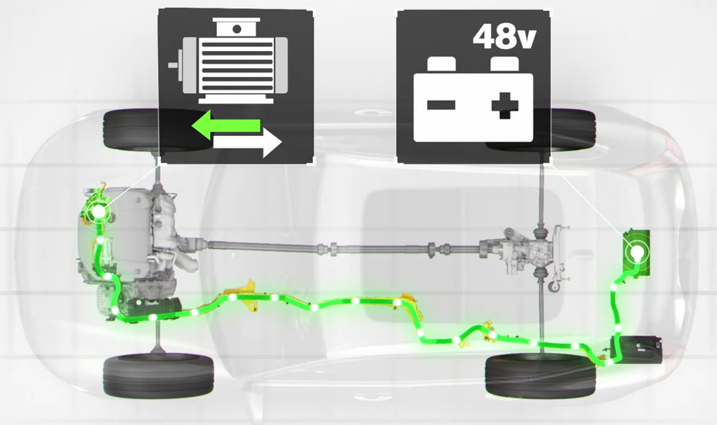 Как работает технология MHEV 48V Схема мягкого гибрида